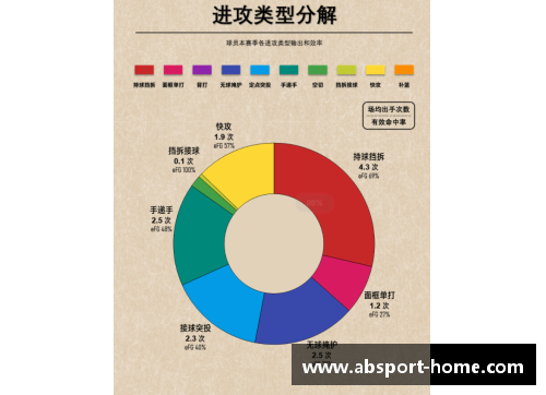 法甲联赛：全面分析球员表现与未来发展趋势