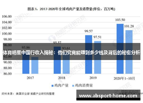 体育明星中国行收入揭秘：他们究竟能赚到多少钱及背后的秘密分析